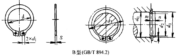 gb894.2